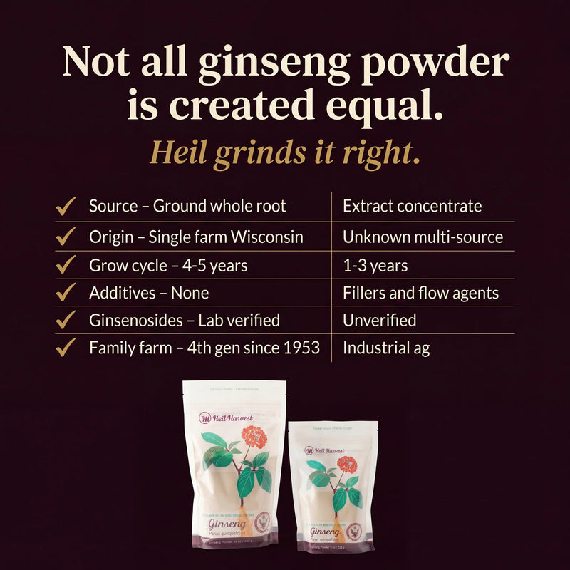 powder-comparison